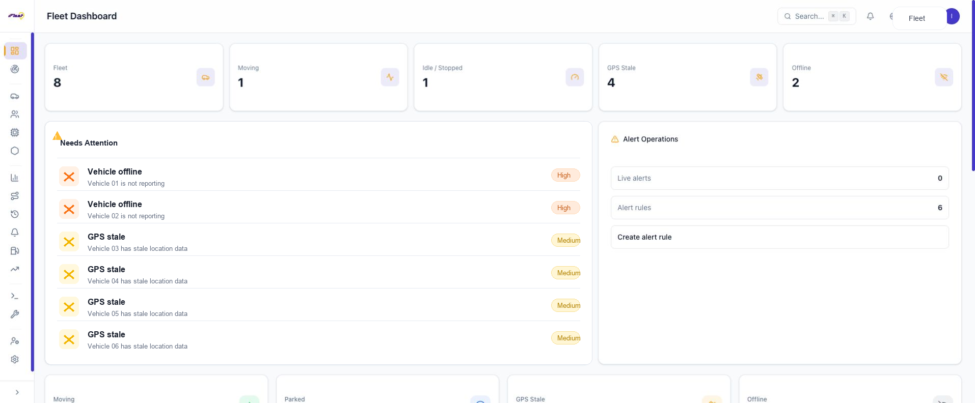 iFleet Dashboard — Tracker Status, Motion Status, Vehicle Types